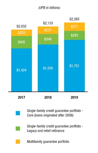 chart-6209bfd6a0b65300968a01.jpg