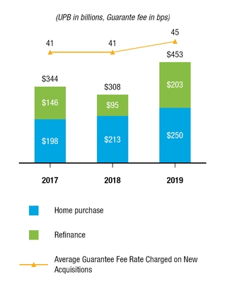 chart-8a063aaa75828e5ce96.jpg
