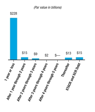 chart-a2789de7374a5f5dbe8a01.jpg