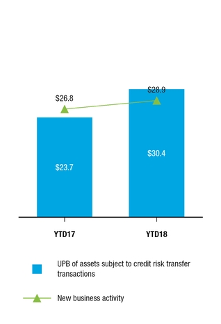 chart-fb2d176e154e83e7bb6.jpg