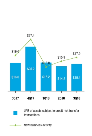 chart-690d8d96307152f5bbd.jpg