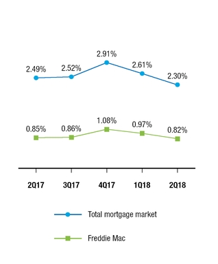 chart-bfa7c56c073f5a77bcb.jpg