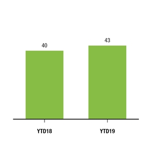 chart-e1693279e011ba64f6c.jpg