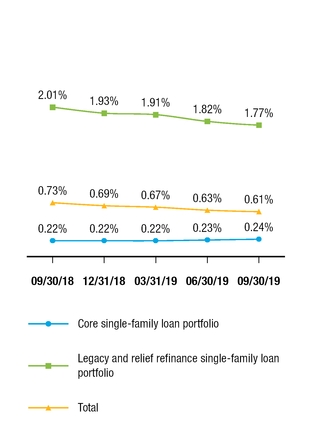 chart-fd069b9cd4bc5839bc0.jpg