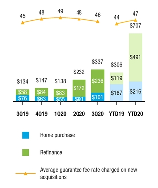 chart-1b7e77aa5dde5017bb6.jpg
