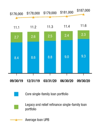chart-2c9a335b9d895ea196a.jpg