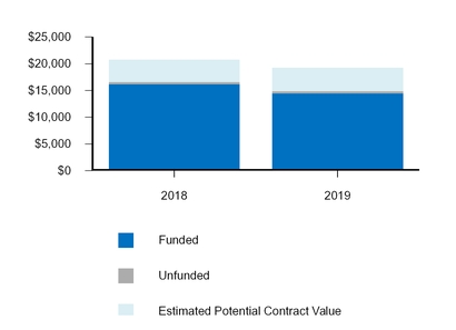 chart-286643a6c7cf5952911.jpg