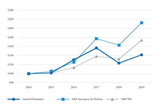 chart-d5e9b093db785b86985.jpg
