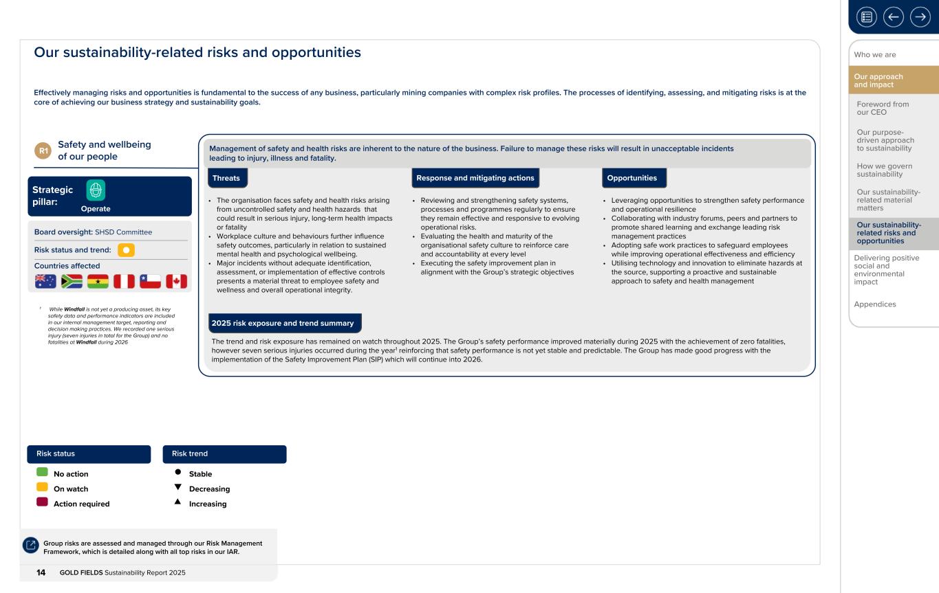 Form 20-F wrapper_GFL Sustainability Report_2025014.jpg