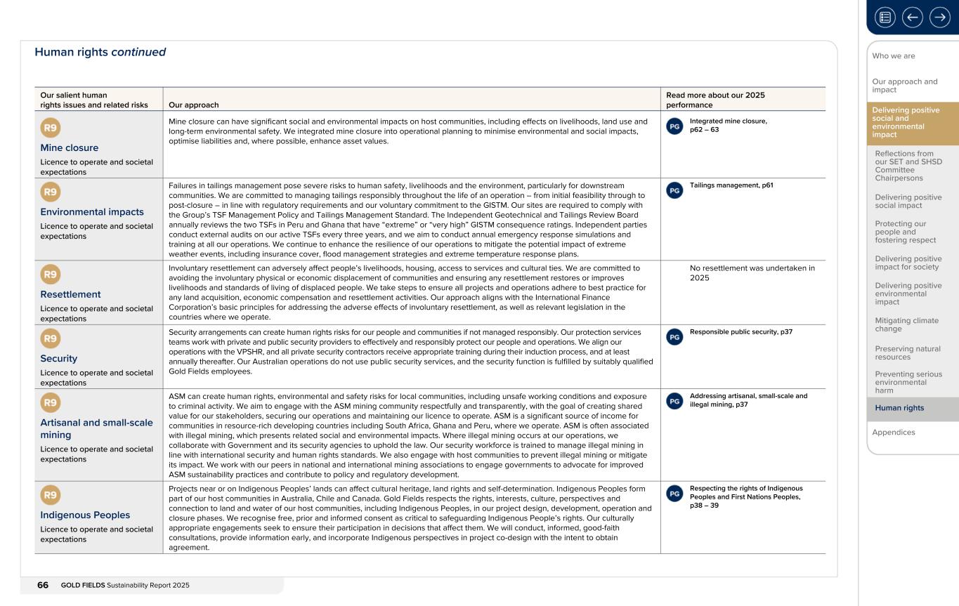 Form 20-F wrapper_GFL Sustainability Report_2025066.jpg