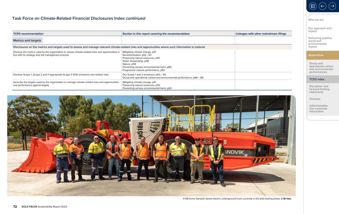 Form 20-F wrapper_GFL Sustainability Report_2025072.jpg
