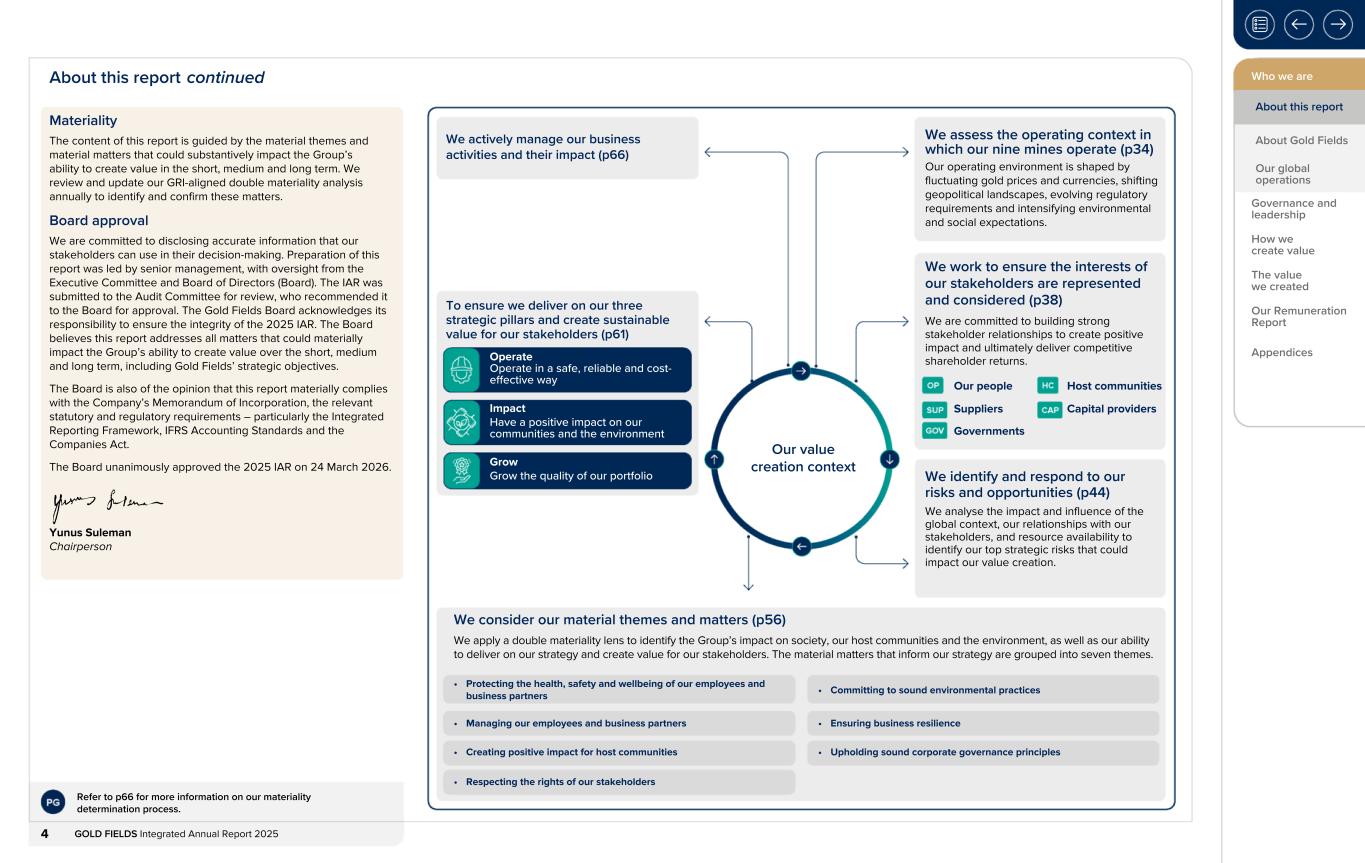 Form 20-F wrapper_GFL Integrated Annual Report_2025004.jpg