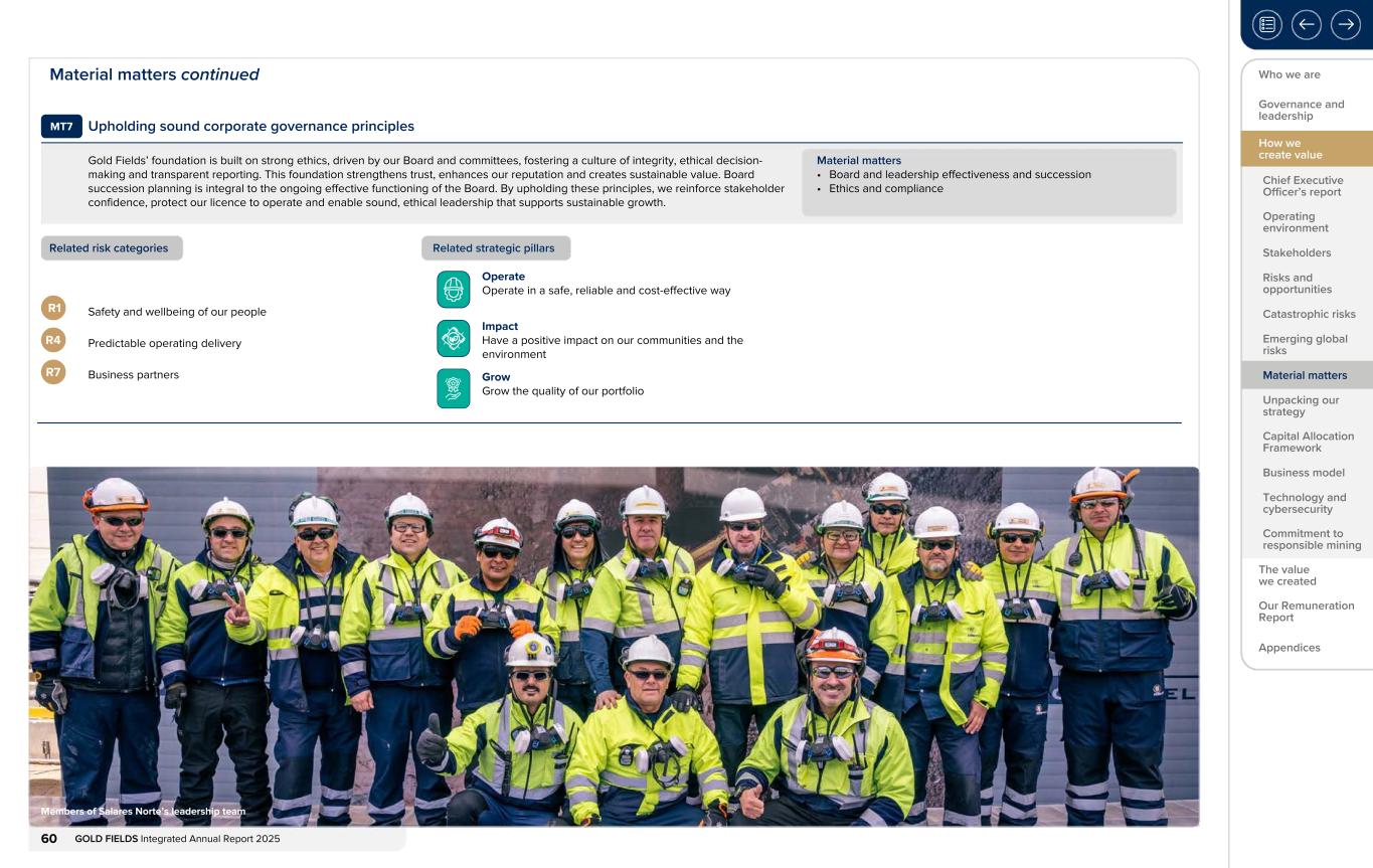 Form 20-F wrapper_GFL Integrated Annual Report_2025060.jpg