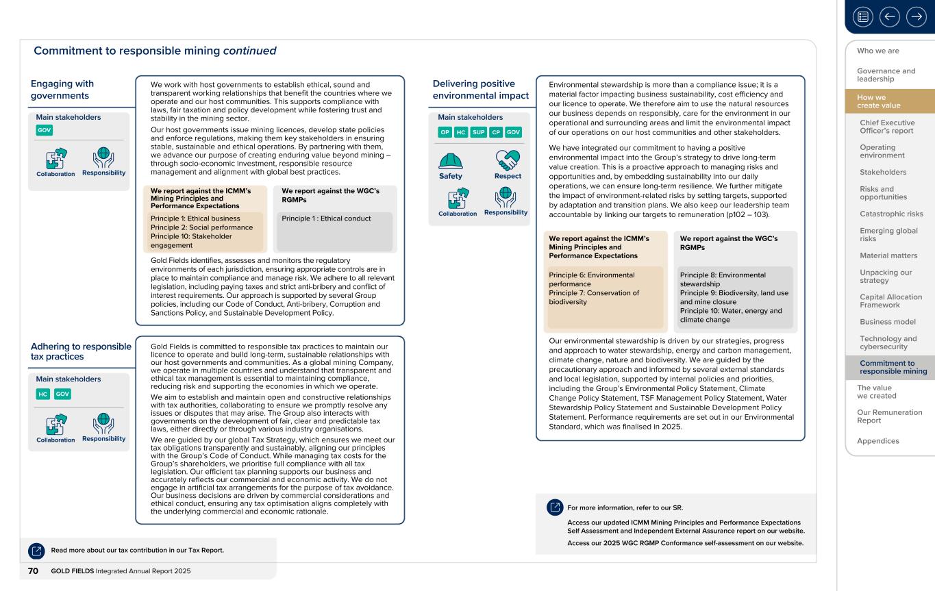 Form 20-F wrapper_GFL Integrated Annual Report_2025070.jpg