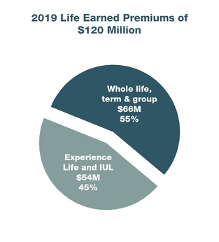 chart-2721f8a0e27e993649f.jpg