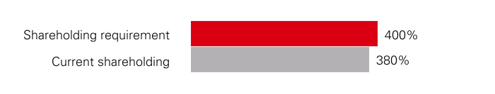 hsbc-20211231_g50.jpg
