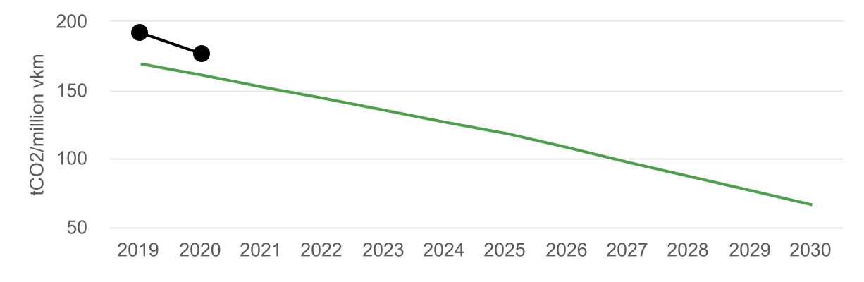 hsbc-20221231_g32.jpg