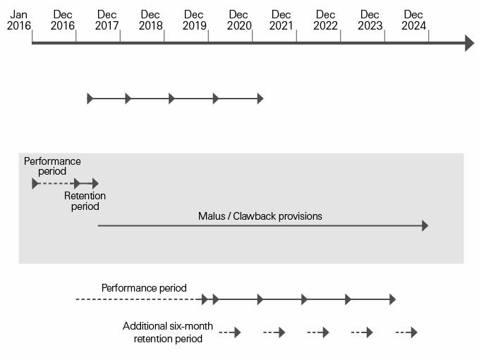 ltivestingchart01022017a02.jpg