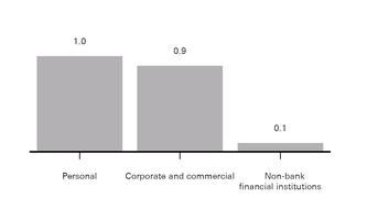 chart-06bb185e085bf5c281ba02.jpg