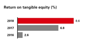 chart-234c1742bdd562e69bba03.jpg