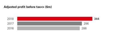 chart-83c59cb9f9b37add93da04.jpg