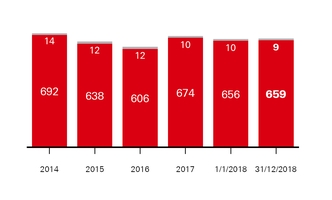 chart-9c3344a590bd56aff9ea02.jpg