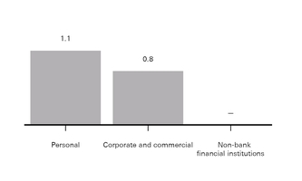 chart-06bb185e085bf5c281ba02.jpg