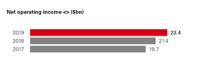 chart-0c4fcb39c7713f9aa1e.jpg