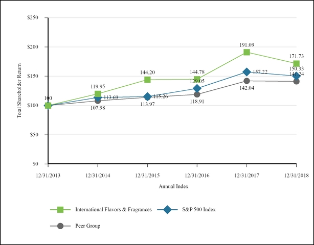 chart-d1e374f2756a527fb2ca01.jpg