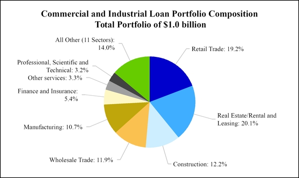 chart-ea64a099535b50bcb1f.jpg