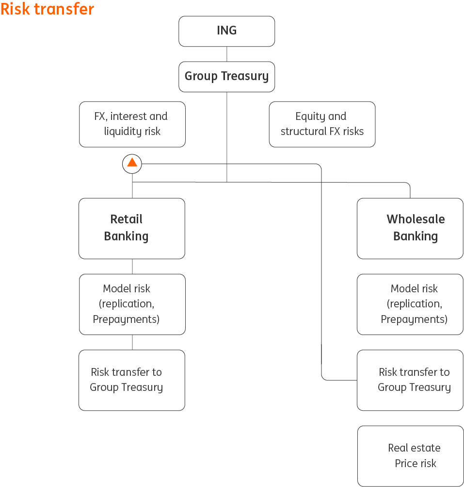 2023 Risk transfer-v2.jpg