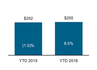 chart-f8de29869a0e8ab7b69.jpg