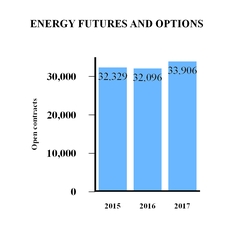 chart-ef78f8461045a228ae9.jpg