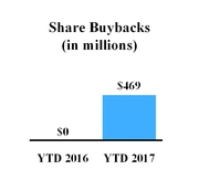 ice2017630_chart-45820.jpg