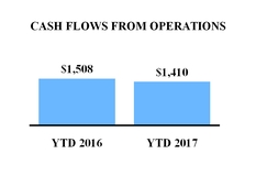 ice2017630_chart-39600a01.jpg