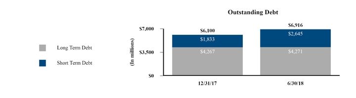 chart-d6725e2e18ac57d7967.jpg