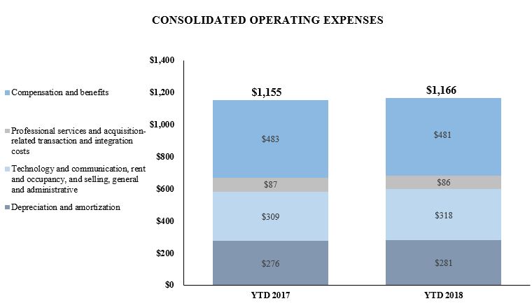 opex716v1.jpg