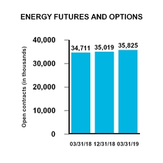 chart-91001793113ecc24f80.jpg