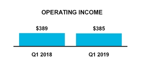 chart-da2e0de882899b48930.jpg