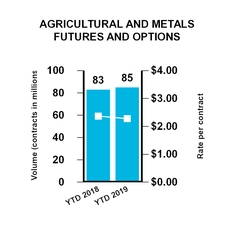 chart-6134f0ca5e49577fbfe.jpg