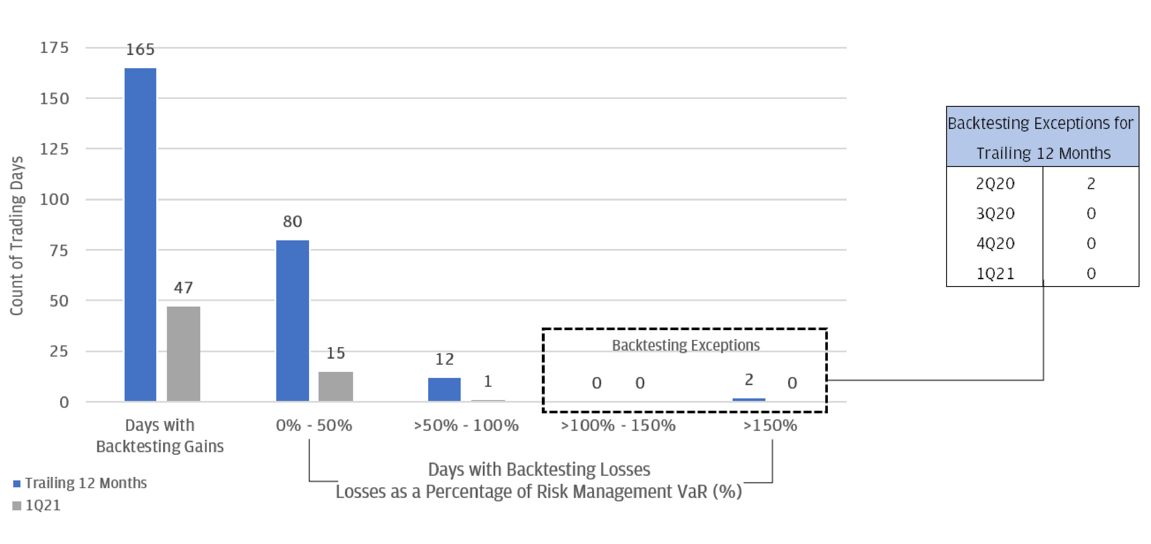 jpm-20210331_g3.jpg