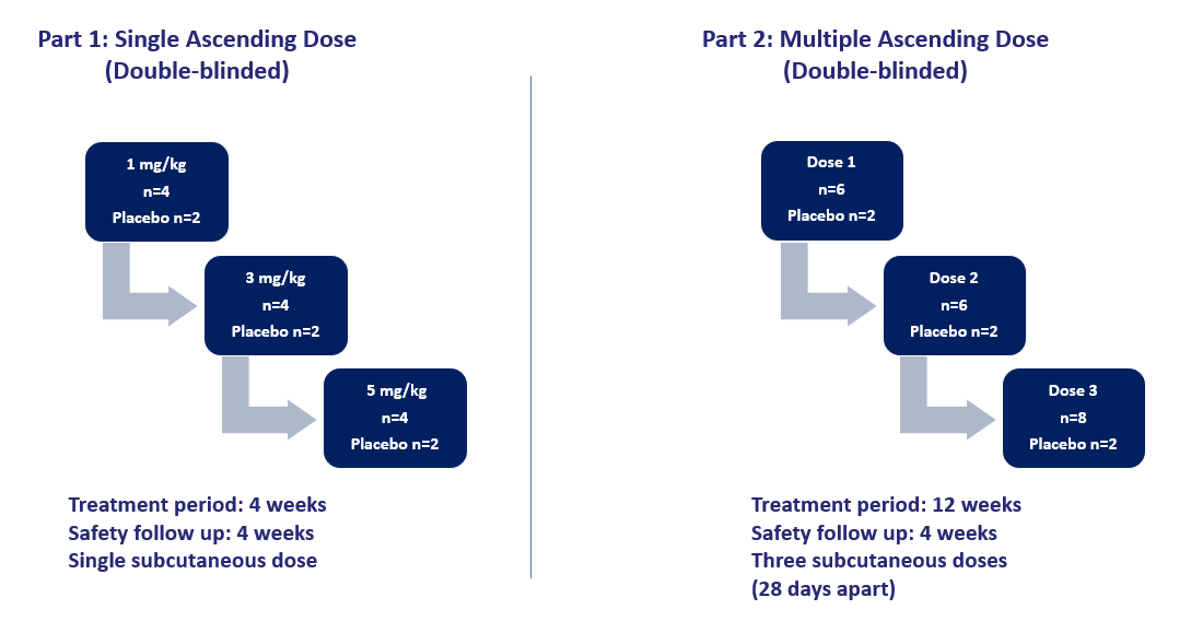 ProspectusSupplementSummary2a.jpg