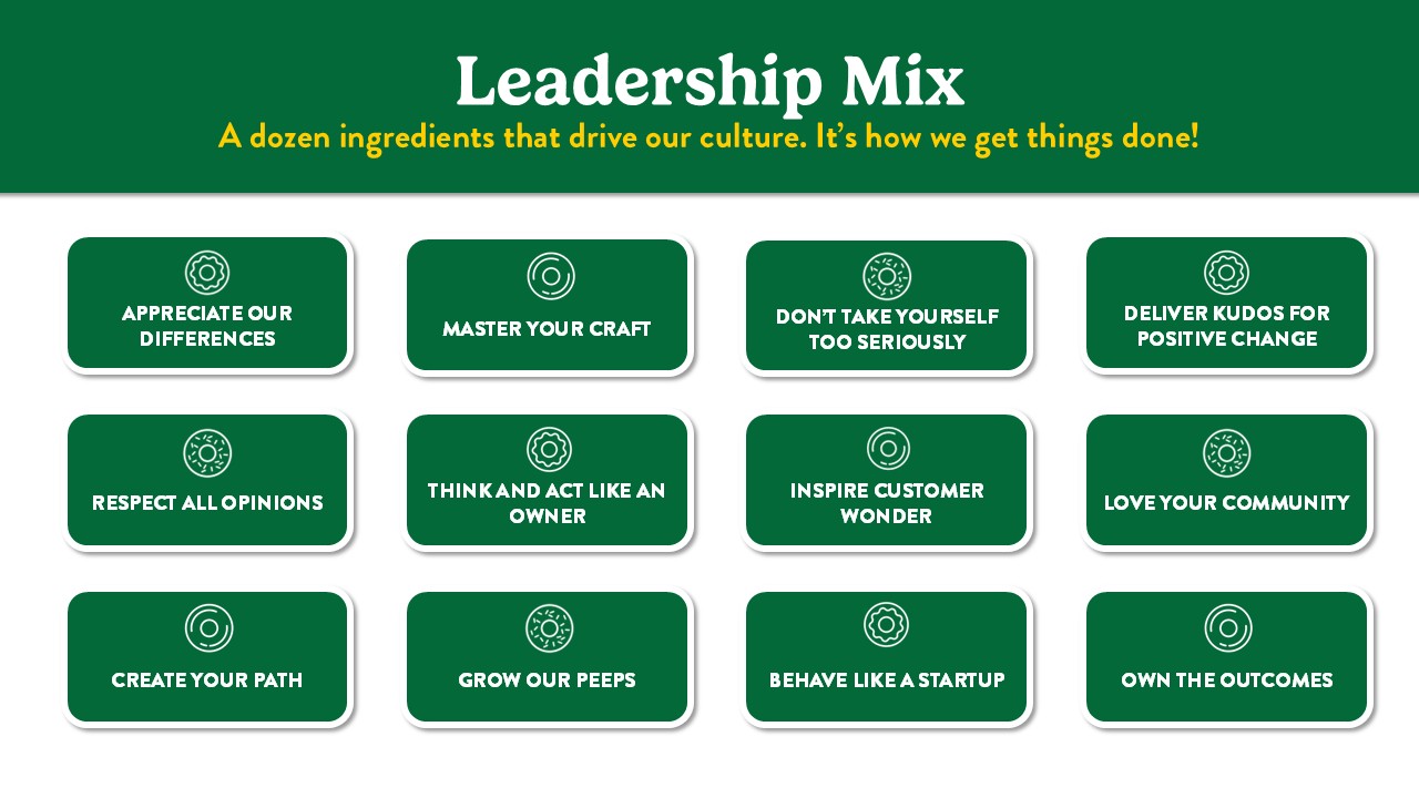 Leadership Mix.jpg