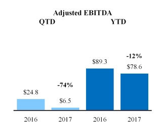 chart-d56ee850a23a0406e5f.jpg