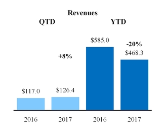 chart-e4738a28170e1d778ea.jpg