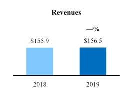 chart-1d8234b2d25c5a85baa.jpg