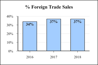 chart-3d62da420e0f546298e.jpg