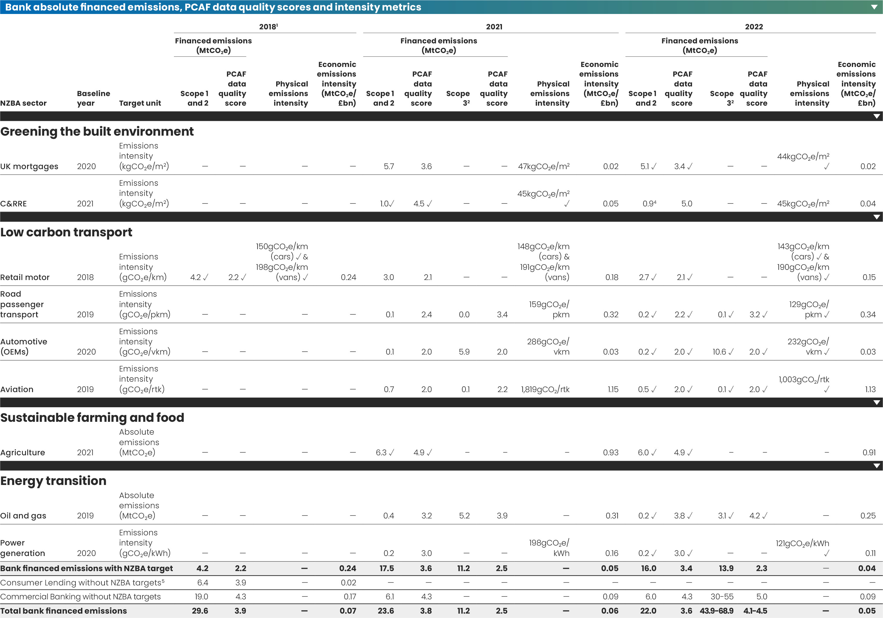 115-bank-financed-emissions.jpg