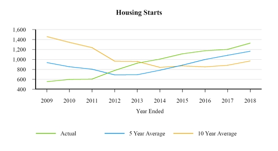 chart-f2868454d76bbd9c345.jpg