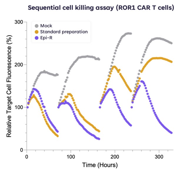 Figure 5.jpg